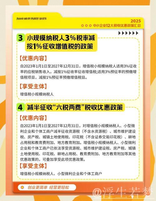 决胜“十四五” 打好收官战|减税降费!让企业享受实实在在政策红利 决胜“十四五” 打好收官战|减税降费!让企业享受实实在在政策红利