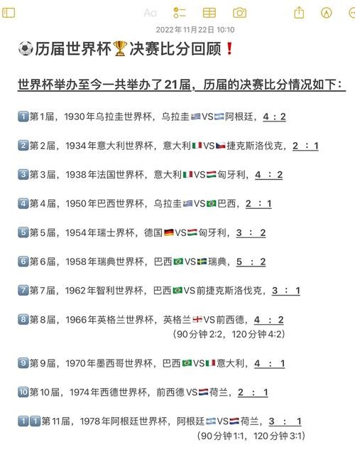 世界杯比分堪称“奇迹”的历史瞬间