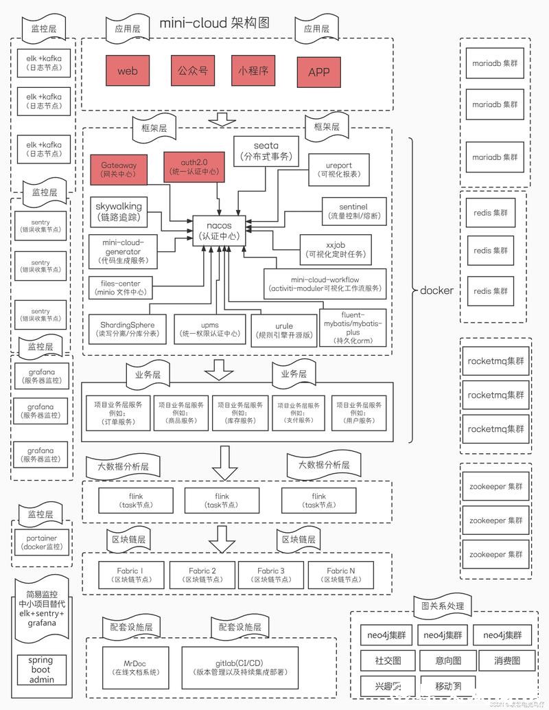 世界杯外围平台注册流程详解