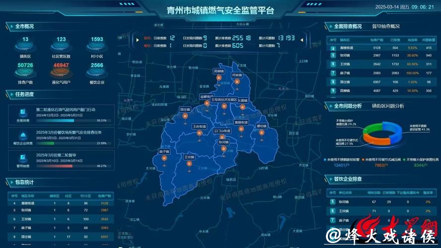 世界杯投注入口如何挑选安全保障平台