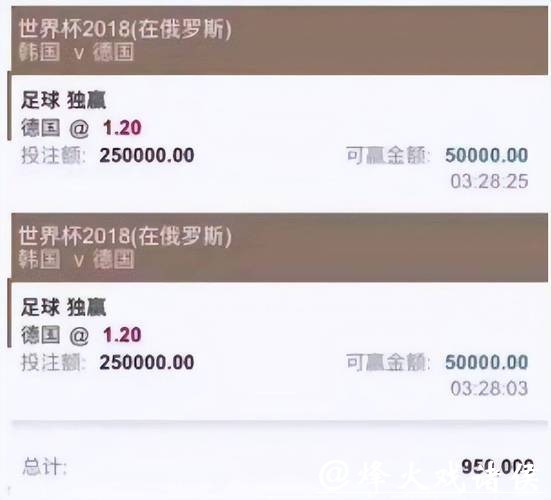 世界杯买球平台盈利技巧全揭秘