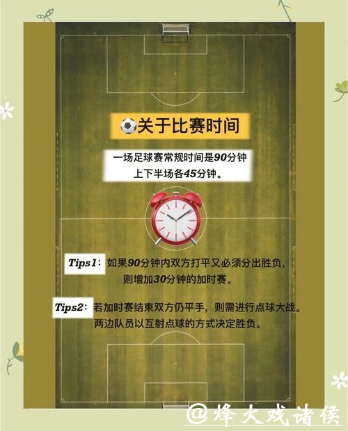 世界杯下注初学者详细指南